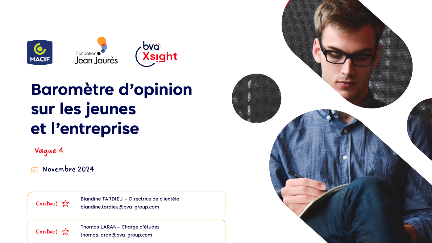 Les  jeunes et l’entreprise, vague 2024