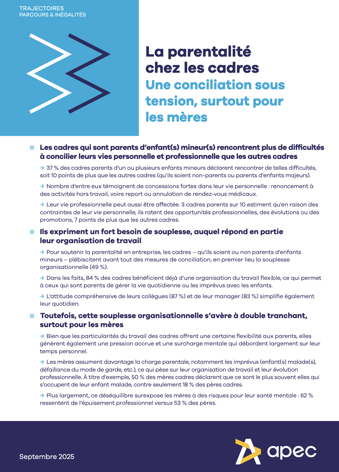 La  parentalité chez les cadres. Une conciliation sous tension, surtout pour les mères