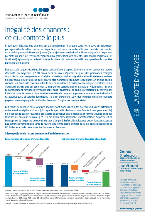Inégalité des chances : ce qui compte le plus