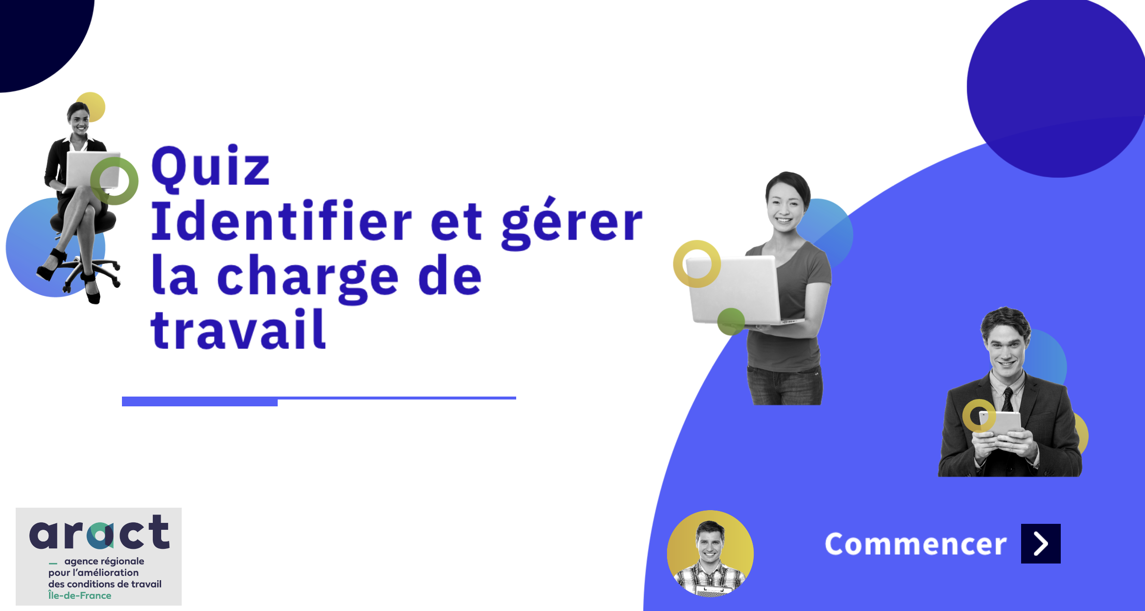 Identifier et gérer la charge de travail [Quiz]