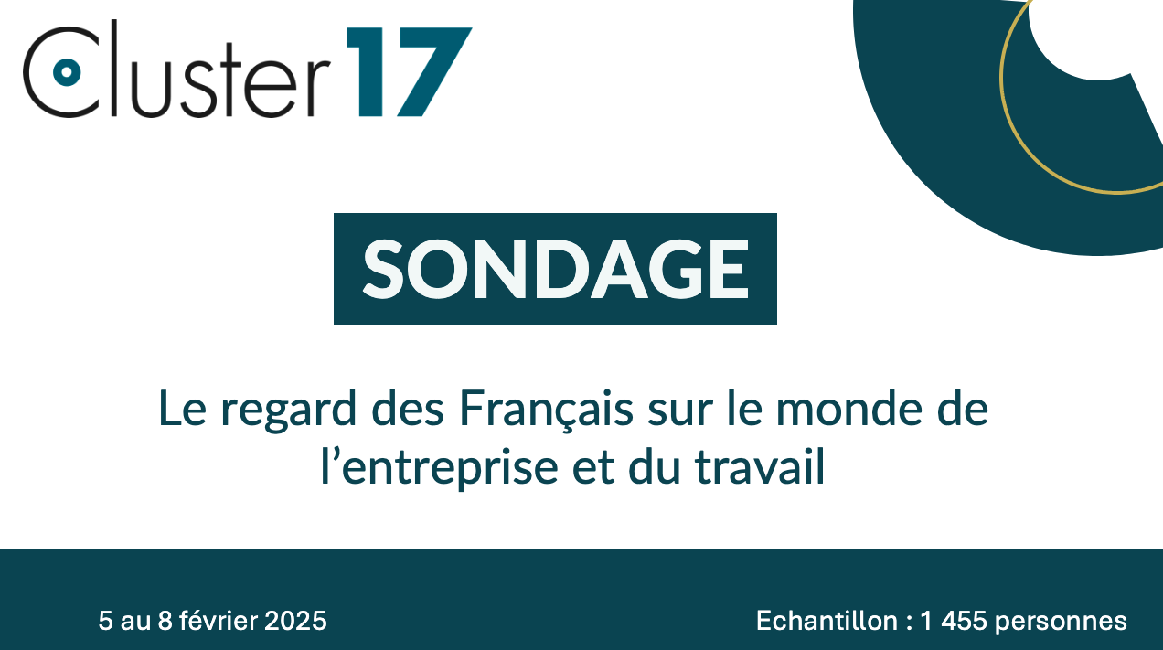Vignette document Le regard des Français sur le monde de l’entreprise et du travail